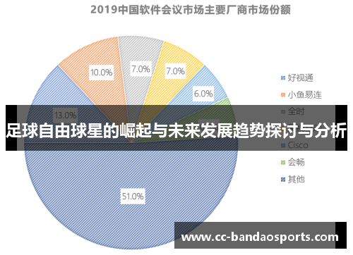 足球自由球星的崛起与未来发展趋势探讨与分析