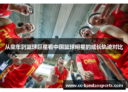 从童年到篮球巨星看中国篮球明星的成长轨迹对比
